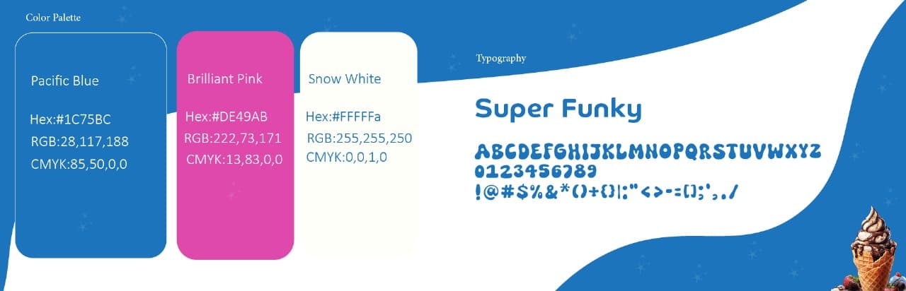 Brand Image