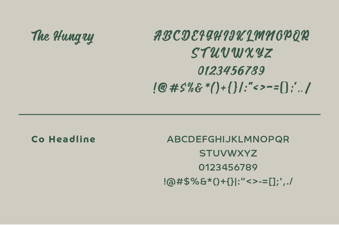 Brand Image